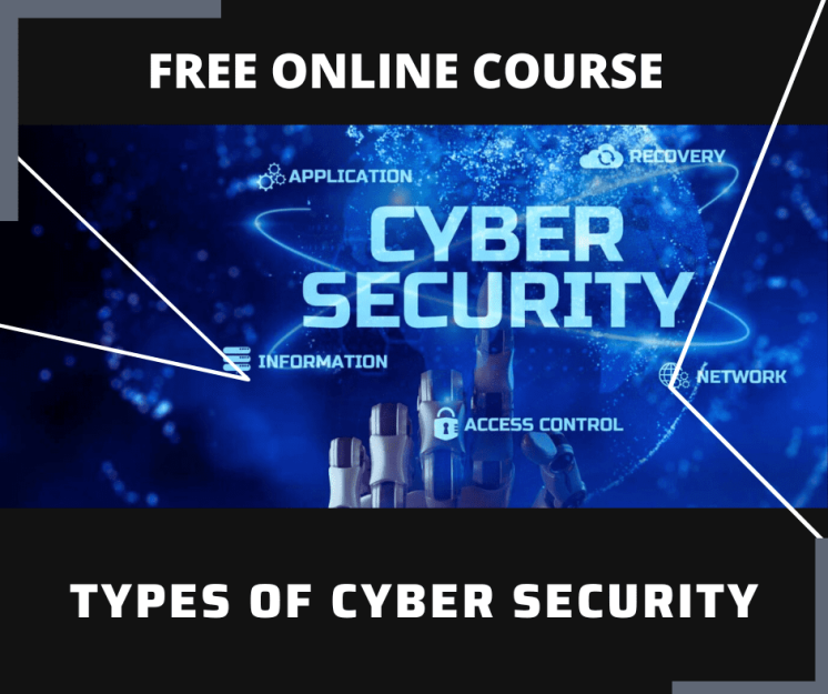 Social Work Free Course